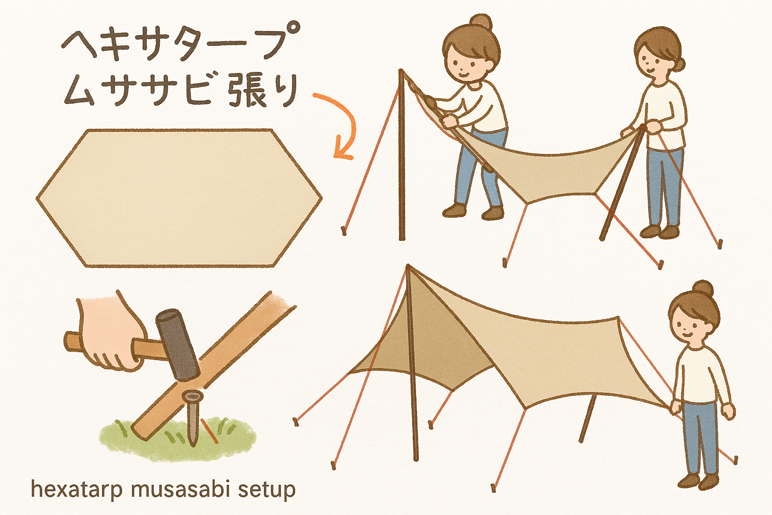 ヘキサタープを張っている手順(ポール設置・ペグ打ち)