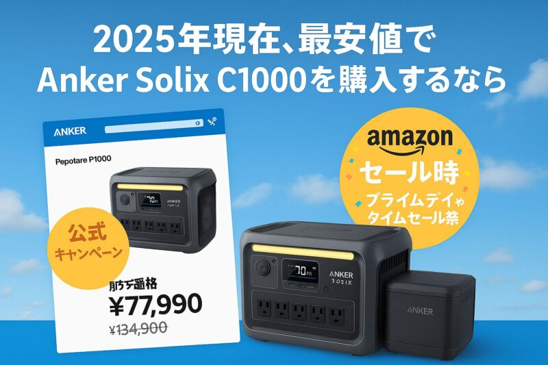 Anker公式キャンペーンページやプライムデーやタイムセール祭りイメージ