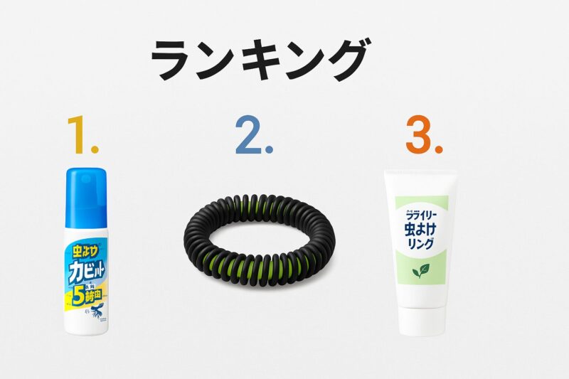 ランキング表と各商品の写真付きイメージ
