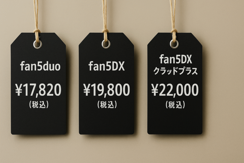 3製品の値札を並べた図イメージ