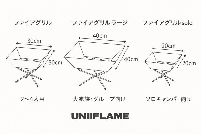 モデル別サイズ比較の寸法図