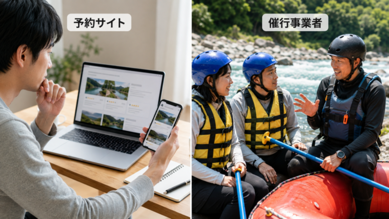 体験を探して予約するサイトと現地で案内する催行事業者の違いを比較したイメージ