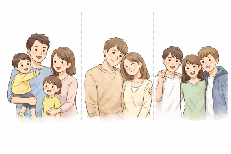 利用者タイプ別にグランピングの向き不向きを比較したイメージ