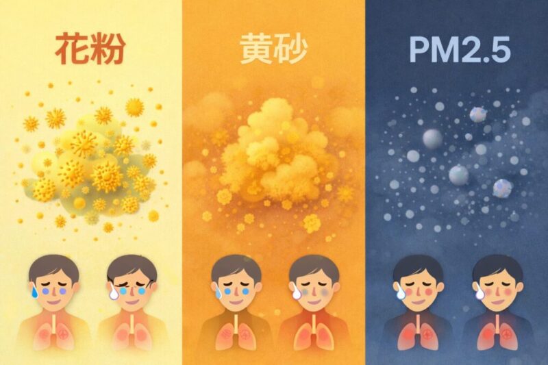 花粉と黄砂やPM2.5を見分けるための比較インフォグラフィック