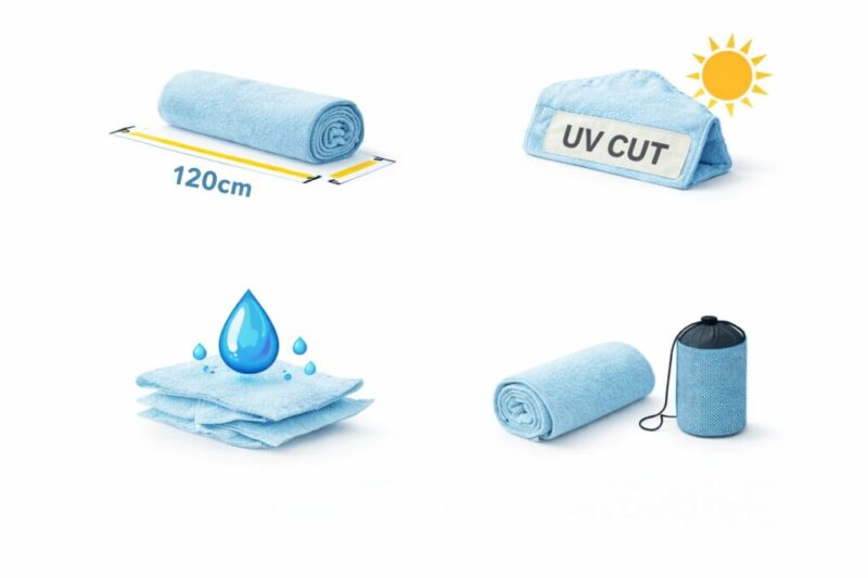 紫外線対策向けタオルの選び方をサイズと機能で整理した図解