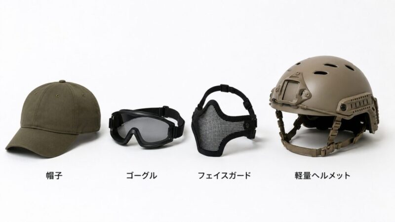 サバゲー初心者向けに帽子、ゴーグル、フェイスガード、軽量ヘルメットを比較した画像。