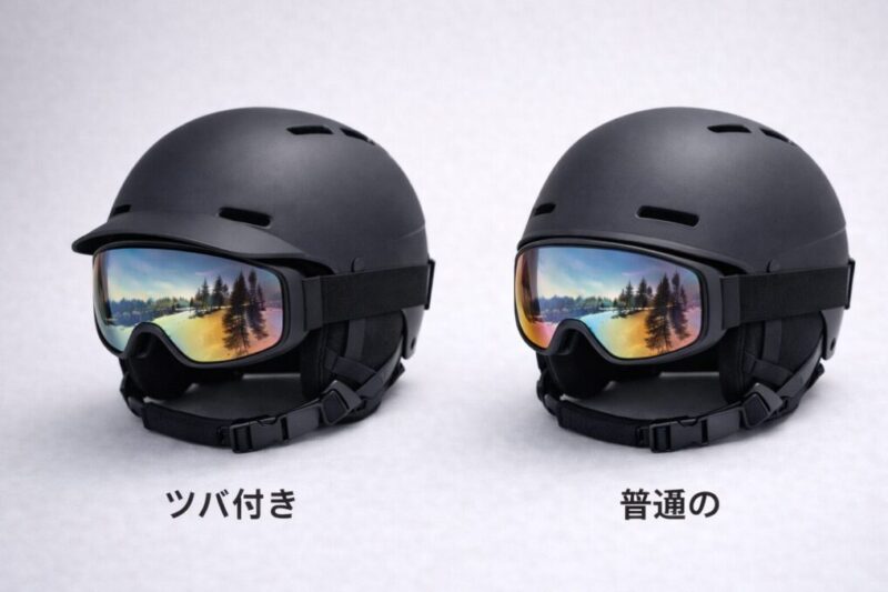 ツバ付きと通常タイプのヘルメット比較イメージ