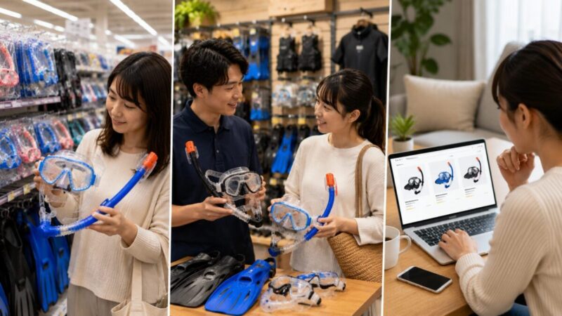 実店舗と専門店と通販でシュノーケリングセットを選ぶ様子