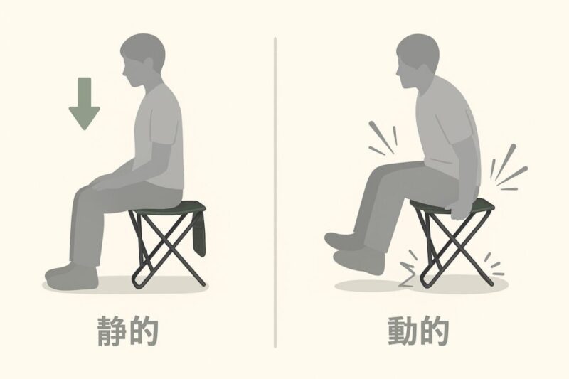 「最強」を決める総合要素のイメージ。