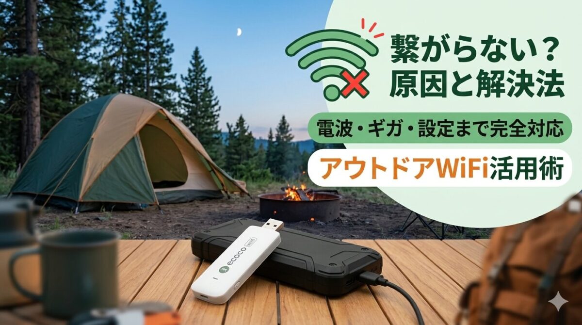 夕暮れのキャンプ場で、モバイルバッテリーに接続されたecoco wifi端末。
