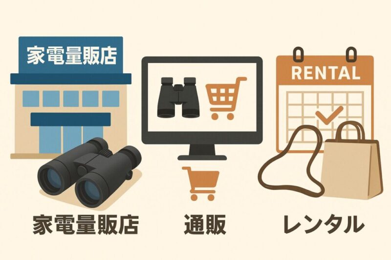 家電量販店・通販・レンタルの3つを並べて、ライブ用双眼鏡の入手方法ごとのメリットを比較できるようにしたイメージ。