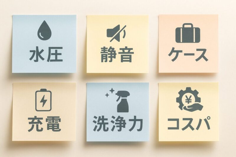携帯ウォシュレットのレビュー傾向を「水圧・静音・ケース・充電・洗浄力・コスパ」の付箋で整理した抽象イメージ。